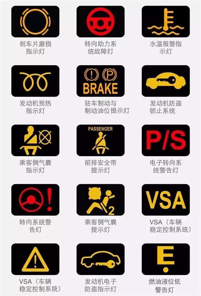 汽车仪表盘指示灯图解大全(图解版) 汽车仪表盘指示灯图解大全(图解版)