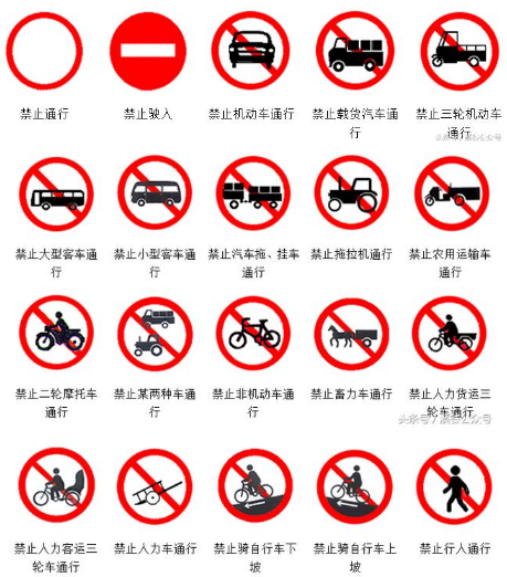 道路交通标志牌大全及图解 道路交通标志牌大全及图解