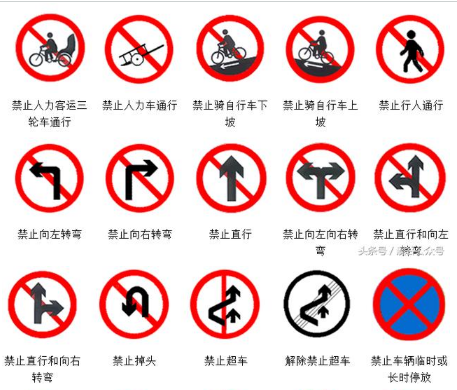 道路交通标志牌大全及图解 道路交通标志牌大全及图解