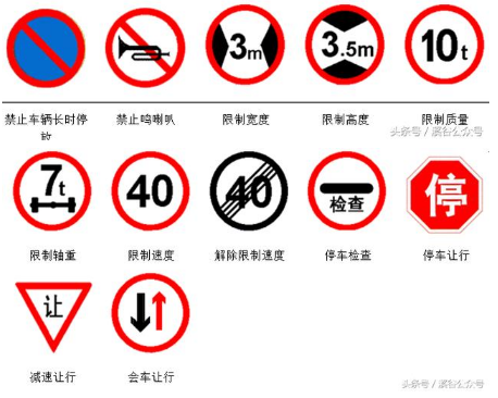 道路交通标志牌大全及图解 道路交通标志牌大全及图解