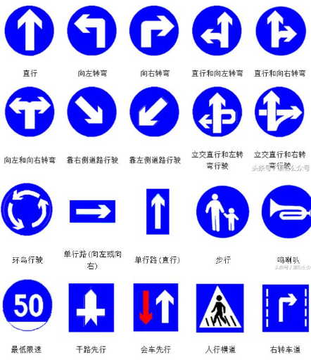道路交通标志牌大全及图解 道路交通标志牌大全及图解