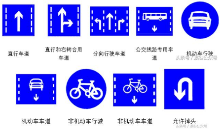 道路交通标志牌大全及图解 道路交通标志牌大全及图解