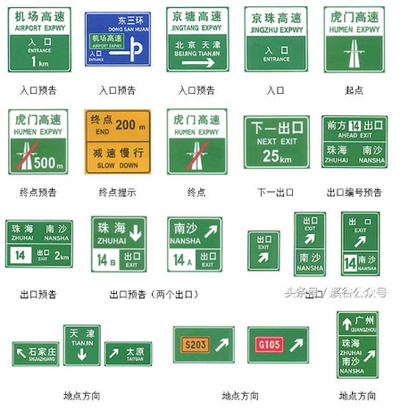 道路交通标志牌大全及图解 道路交通标志牌大全及图解