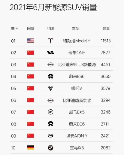 理想one汽车怎么样，理想one汽车靠谱吗