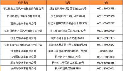 杭州奔驰4s店一览表 杭州奔驰4s店哪家好