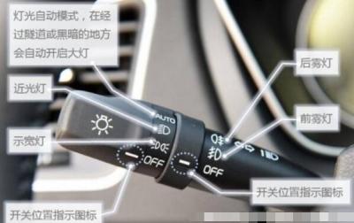 前后雾灯怎么同时打开,只需打开后雾灯前雾灯会保持开启