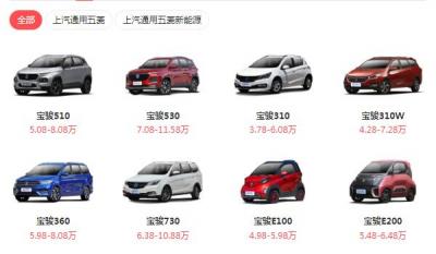 宝骏新款车型2020上市车自动挡 四款自动挡车型(宝骏510销量最高)