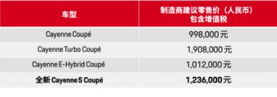 保时捷卡宴多少钱 卡宴落地价格是多少（落地价：137.2万）