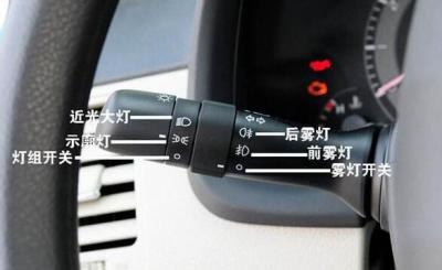 最全汽车灯光标志图解,教你分辨并开启相似车灯