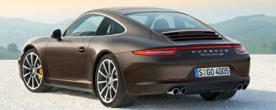保时捷字母-英文字母PORSCHE