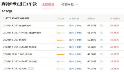 奔驰e260报价多少钱 奔驰e260落地价价格(最低39.43万)