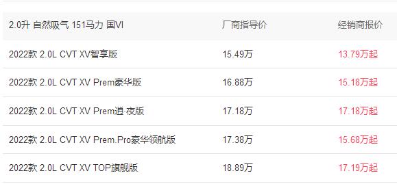 日产逍客2022新款落地价，日产逍客suv报价
