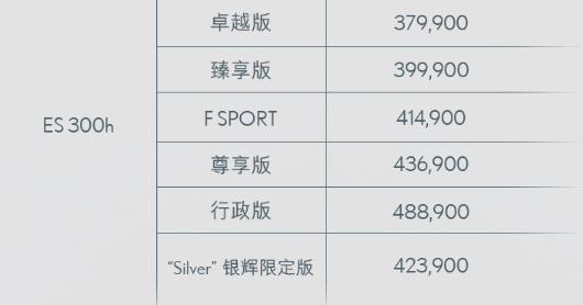 雷克萨斯es300h新款价格，雷克萨斯es300h报价及图片