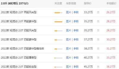 凯迪拉克xt5价格及图片 价格表 2022款xt5落地价26万一台(二手16万)