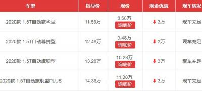 比亚迪宋plus报价多少钱 北京车行五一促销报价3万元（各地报价不同）