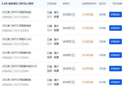 大众途岳多少钱 大众途岳最低价仅需15.88万