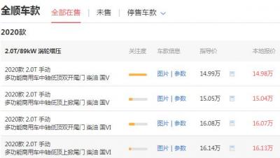 福特全顺商务车柴油版多少钱 全顺商务车柴油版参数配置