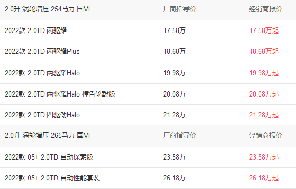 领克05价格报价及图片，领克05价格多少一辆