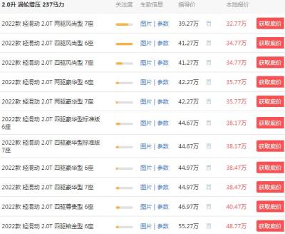 凯迪拉克xt6价格及图片 价格表2022款 新车落地价32万一台(36万)