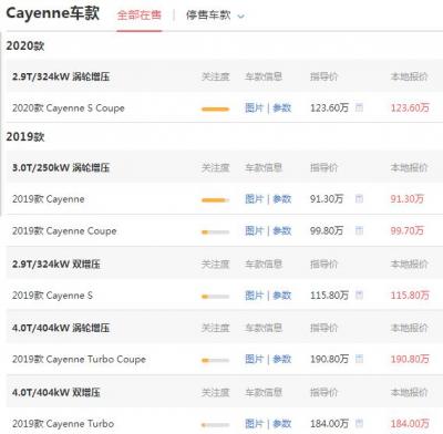 保时捷suv卡宴多少钱 最低价不足100万