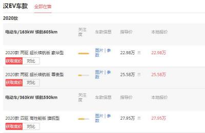 比亚迪汉ev价格多少钱 价最低仅为23.07万