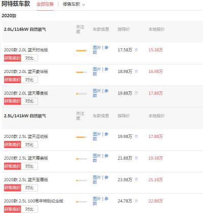 新款马自达6多少钱 落地价15.38万百公里油耗仅为6.4L