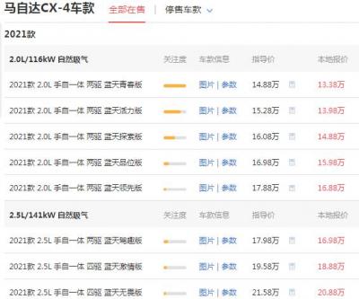 马自达cx4真的降价了 降价1.5万落地价13.38万百公里油耗仅为6.3L