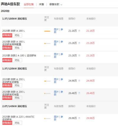 北京奔驰价格表 北京奔驰价格最低的车型是那款