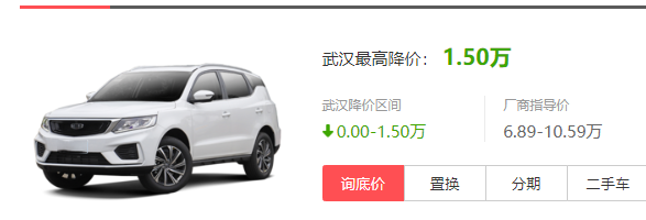 吉利远景suv报价是多少 报价1.5万元价格为6.54万元