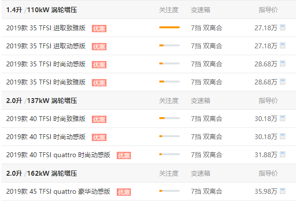 奥迪Q3报价及图片 起落地价27.18万元外观辨识度强