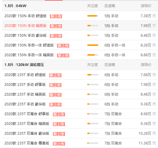 广汽传祺GS3报价 广汽传祺GS3起落地价为7.38万元