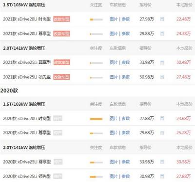 宝马x1价格最低多少钱 宝马x1最低价25.39万