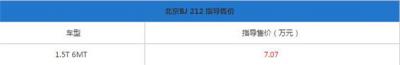 北汽制造BJ212最新报价 北汽制造BJ212落地价很低