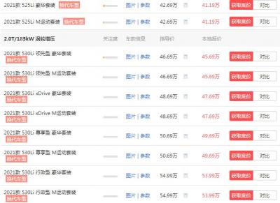 新宝马5系价格多少 落地价41.19万百公里油耗仅为6.5L