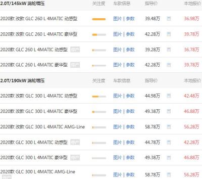奔驰glc降价最新消息 报价2.5万后的价格为41.5万