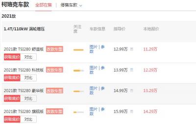 斯柯达柯珞克2020换代图片和报价 落地价11.29万百公里油耗仅为5.9L