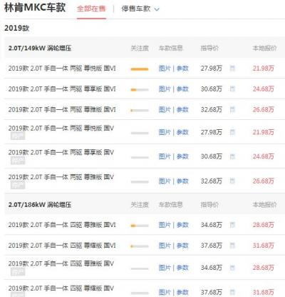 林肯suv价格mkc到底多少钱 价最低仅为24.06万
