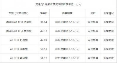 2018款奥迪q5多少钱,24.64-33.92万还能享受3年免息