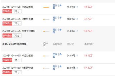 宝马x4报价2020款价格 宝马x4最低价多少钱（仅为48.78万）