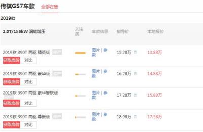 传祺gs7价格多少钱 价最低仅需15.24万元