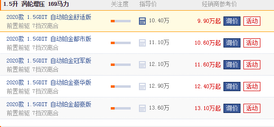 哈弗h6自动挡价 哈弗h6自动挡仅需12.1万