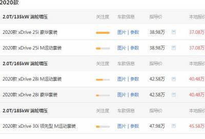 华晨宝马x3最低报价 宝马x3报价后裸车37.08万（41.61万）