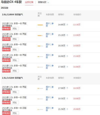 马自达cx4多少钱能拿下 5.33万即可拿下百公里油耗仅为6.3L
