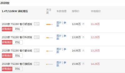 柯珞克2020款豪华版价 落地价13.29万百公里加速度仅为9.3S
