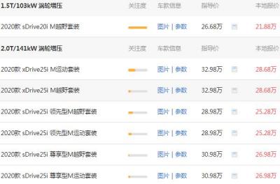 ​宝马x2多少钱一辆 宝马x2报价后裸车21.88万（24.72万）