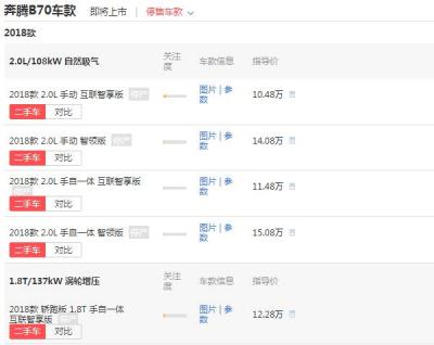 b70奔腾价格多少钱 b70奔腾价多少钱(价最低10.62万)