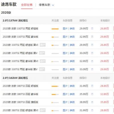 大众suv车型途昂多少钱 价最低不到30万