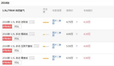 吉利金刚价格多少 落地价4.19万百公里油耗仅为5.6L