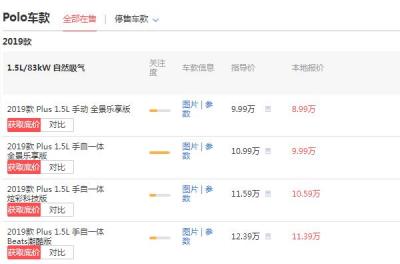 polo车价格多少钱一辆 最低价不足十万元