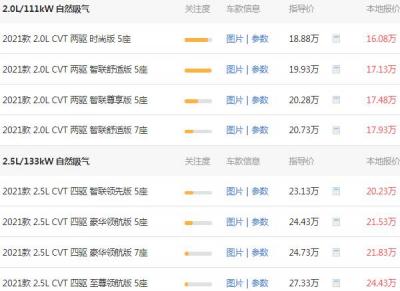 奇骏价格多少钱 奇骏价格为18.3万元